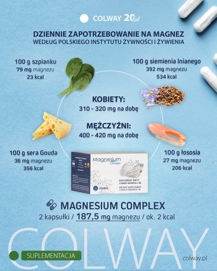 Colway Magnesium Complex Magnez Witamina B6